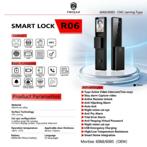 Trojan Platinum Prime Smart Lock- R06