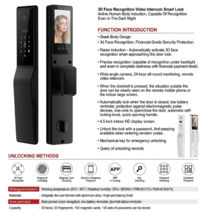 Trojan Rhino Smart Lock- TY32