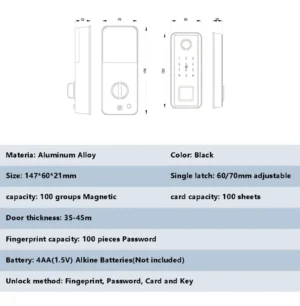 Screenshot_20260401_224451_Gallery-com Trojan digital Deadbolt - DB06