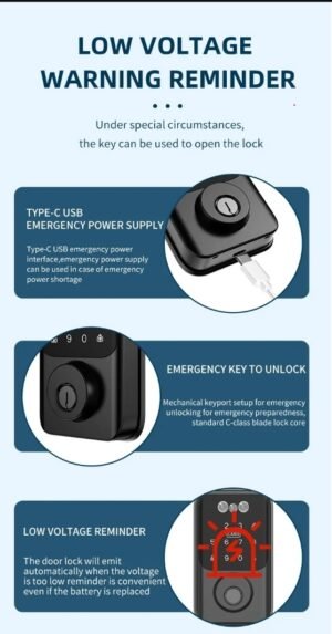 Trojan Digital Deadbolt - DB09