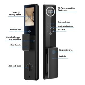 Trojan Titan Digital Lock - TY24